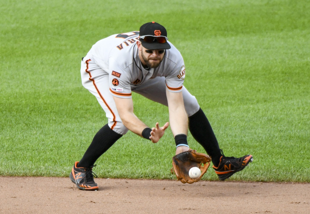 Giants Are Well-Positioned To Make Their 2021 Run