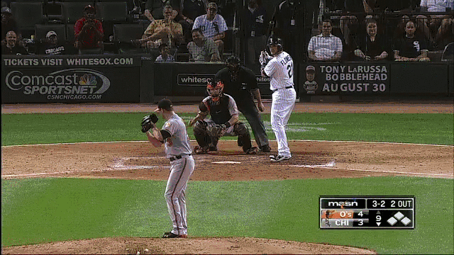Quantifying 2016’s Most Dominant Pitches
