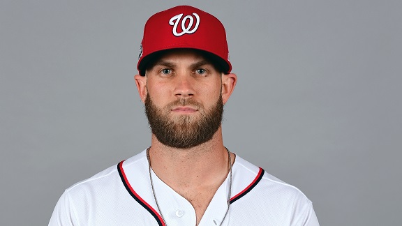 Why does Bryce Harper have -5 Defensive Runs Saved?