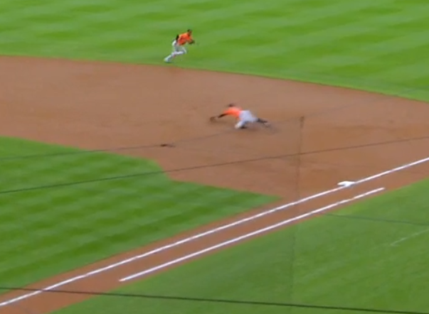 “Kelly Leak” Infielders: Which corners are the most aggressive on grounders?