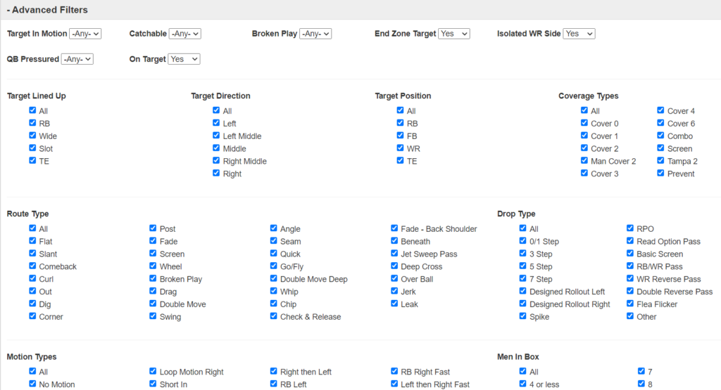 DataHub Pro features many new NFL, CFB additions