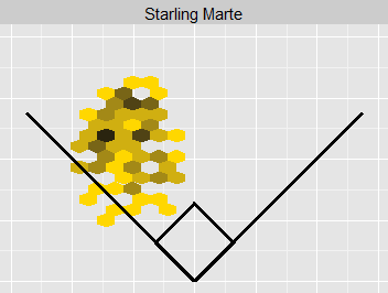 Visualizing the Range of MLB’s Best and Worst Outfielders