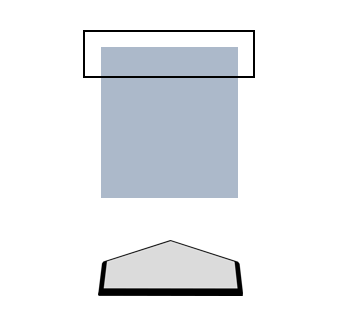 Which catchers get strikes at the top of the zone?