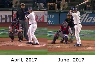 Breaking Down Mike Zunino’s Swing Changes