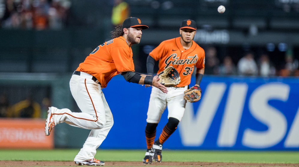 Which Teams Are Positioning Their Infielders Best?