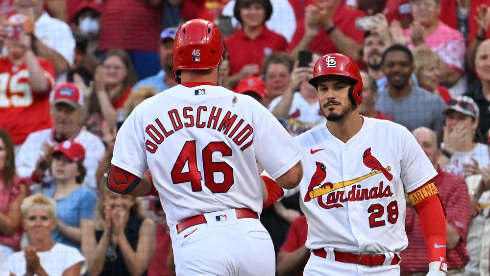 Stat of the Week: Most Valuable Pair