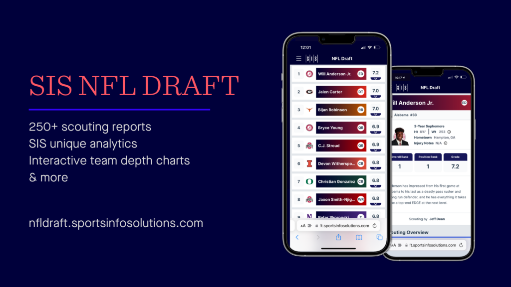 SIS NFL Draft Website is Live!