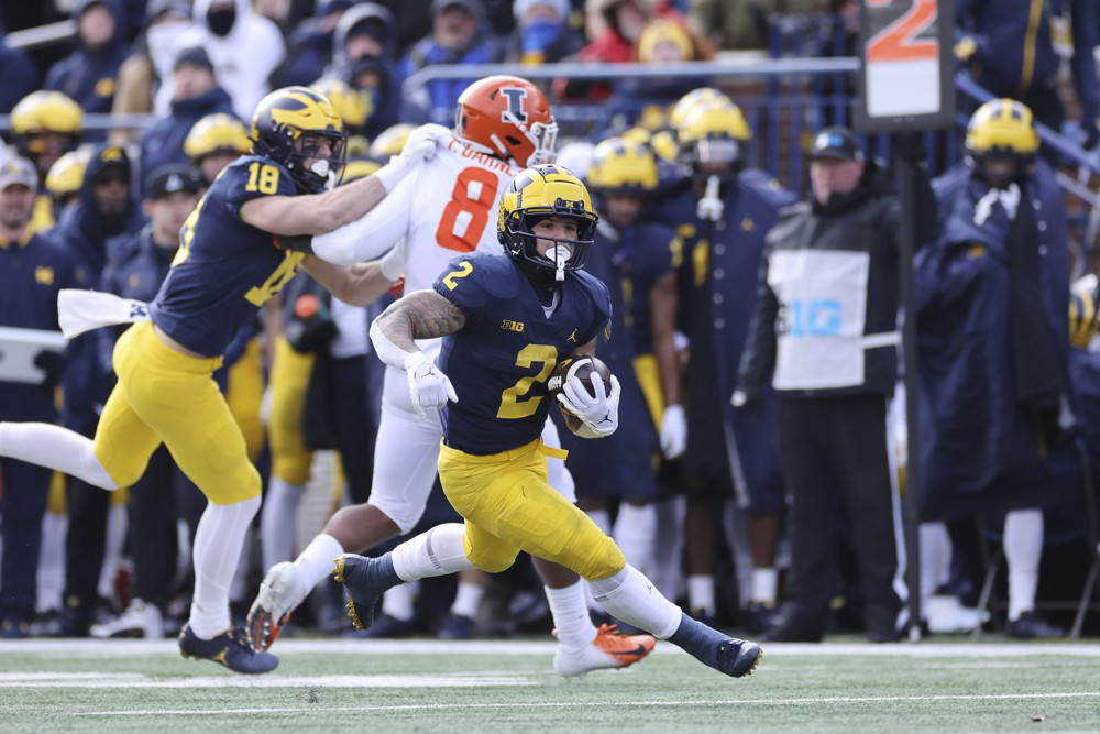 2023 SIS Preseason Big 10 All-Conference Team