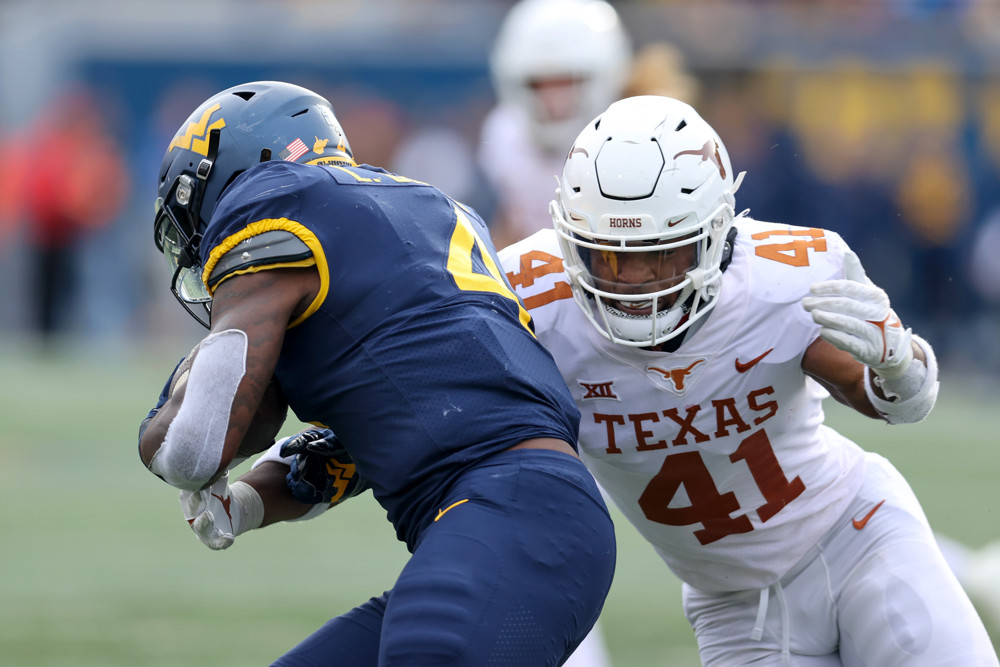 2023 SIS Preseason Big 12 All-Conference Team