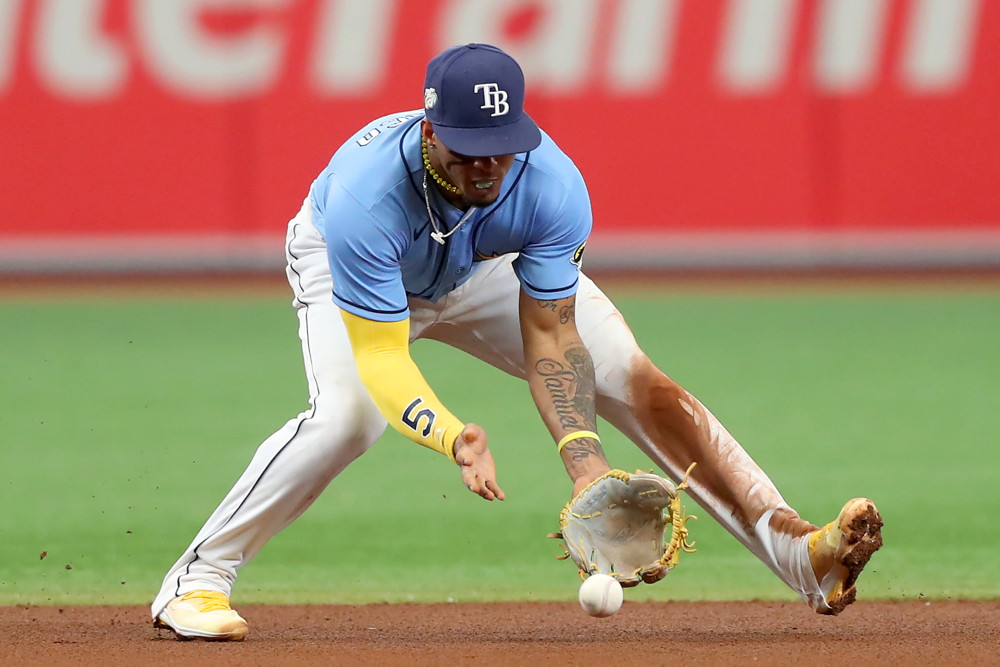 Stat of the Week: The MLB Defensive All-Star Team