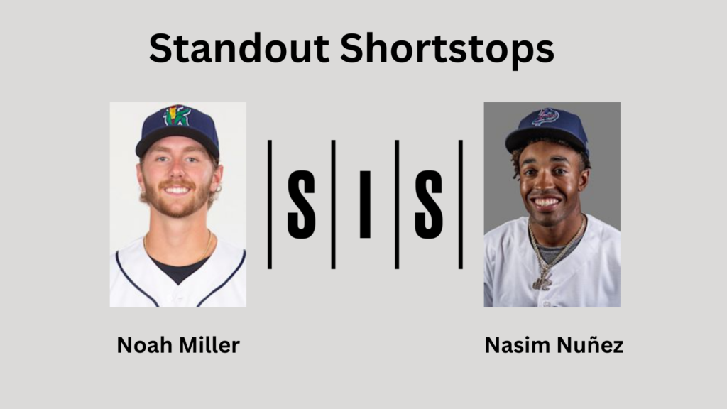 Stat of the Week: The Leading Minor League Shortstop Defenders