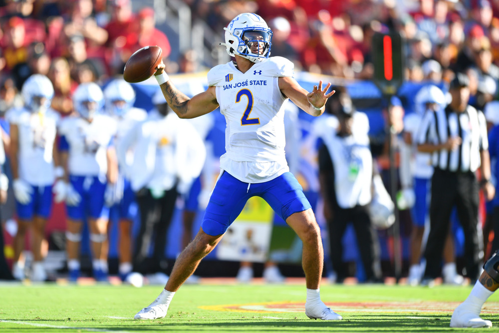 2023 SIS Mountain West All-Conference Team