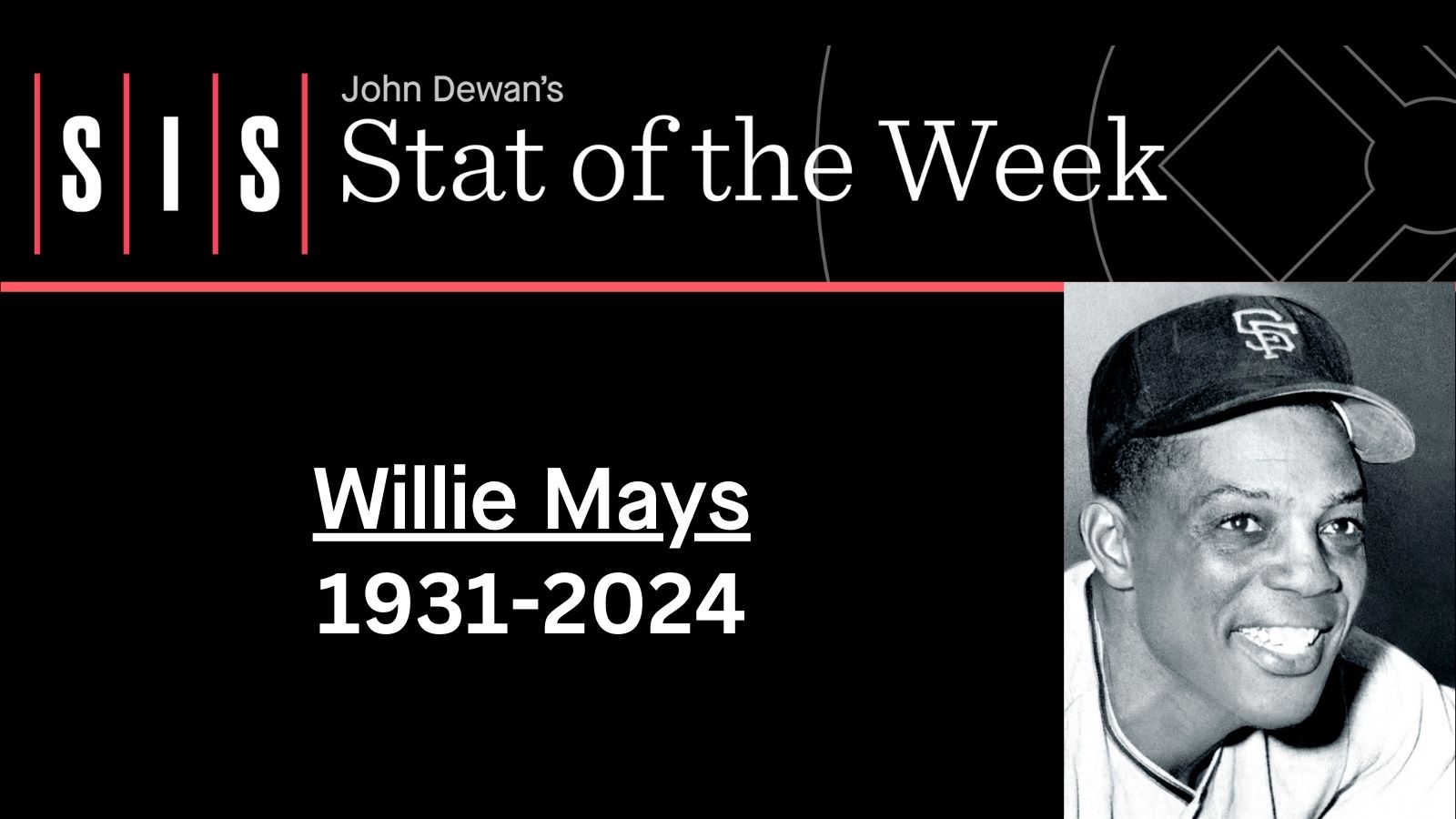 The Legacy of Willie Mays