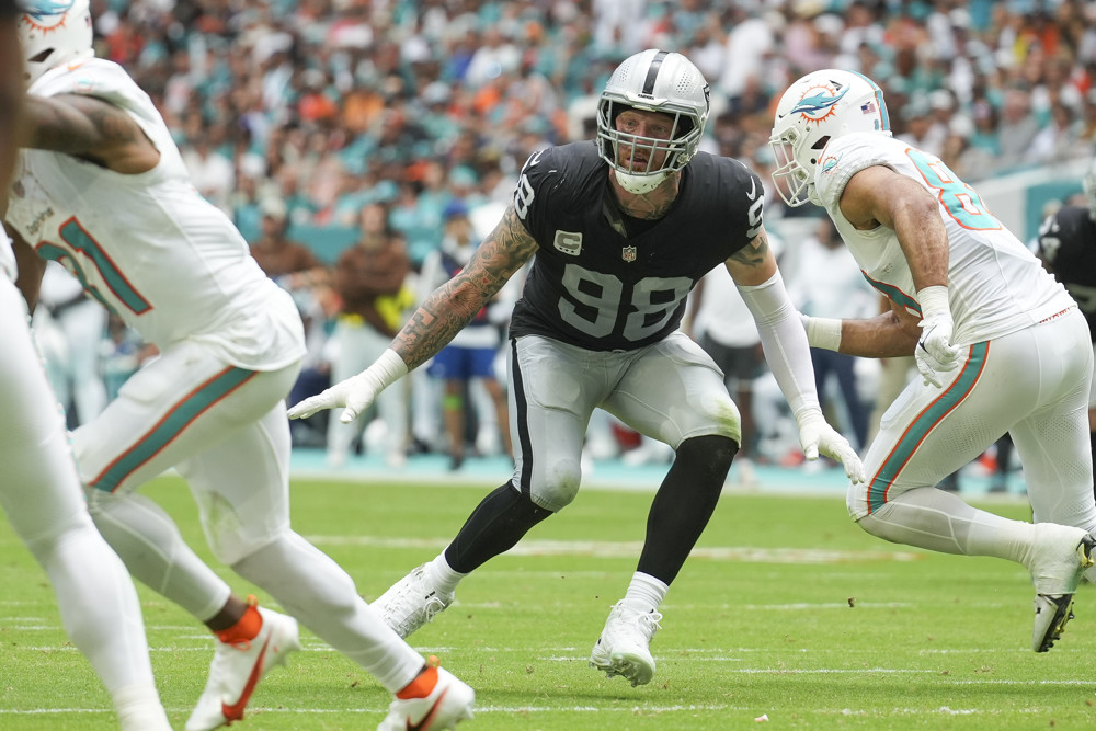2024 AFC West Preview