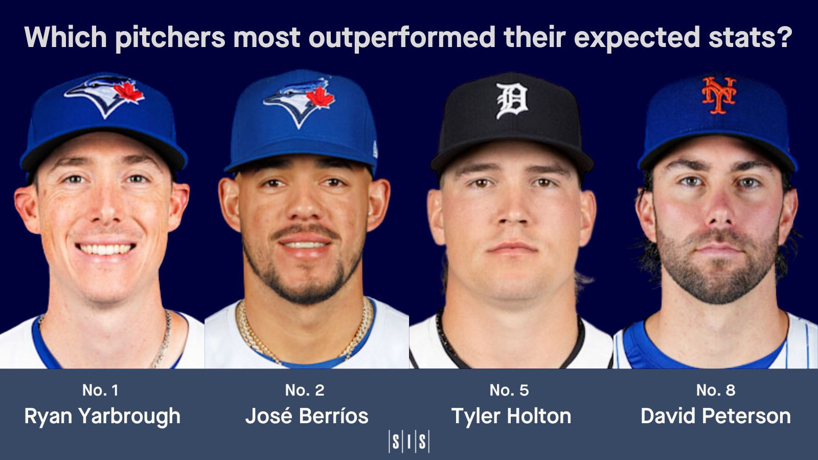 Stat of the Week: Who Were 2024’s Most Overachieving Pitchers?