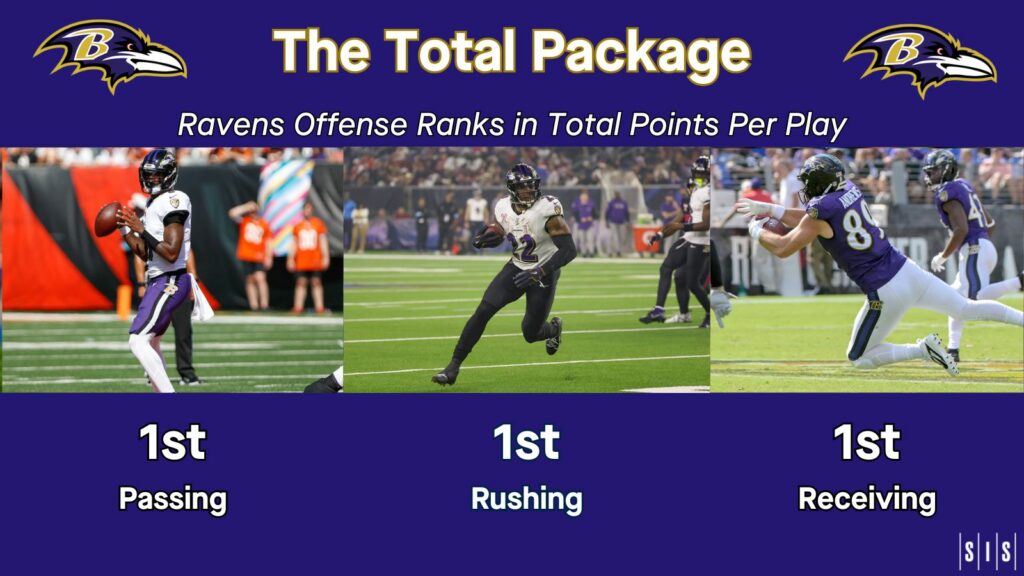 Stat of the Week: No. 1 Team Entering NFL Playoffs: The Ravens
