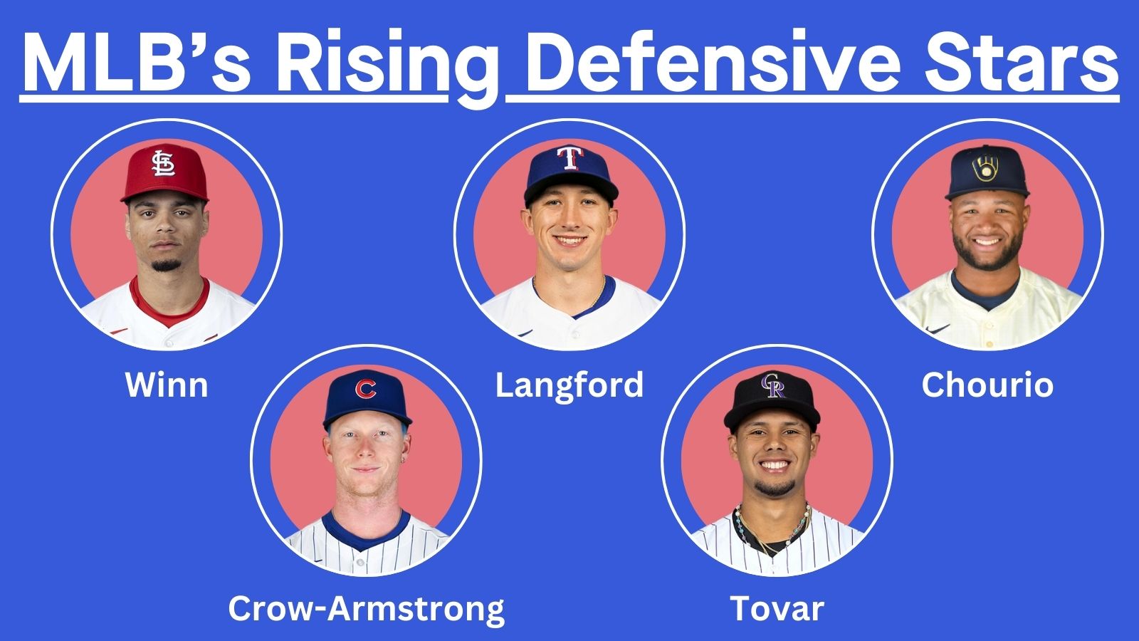 Stat of the Week: 2025’s Rising Defensive Stars