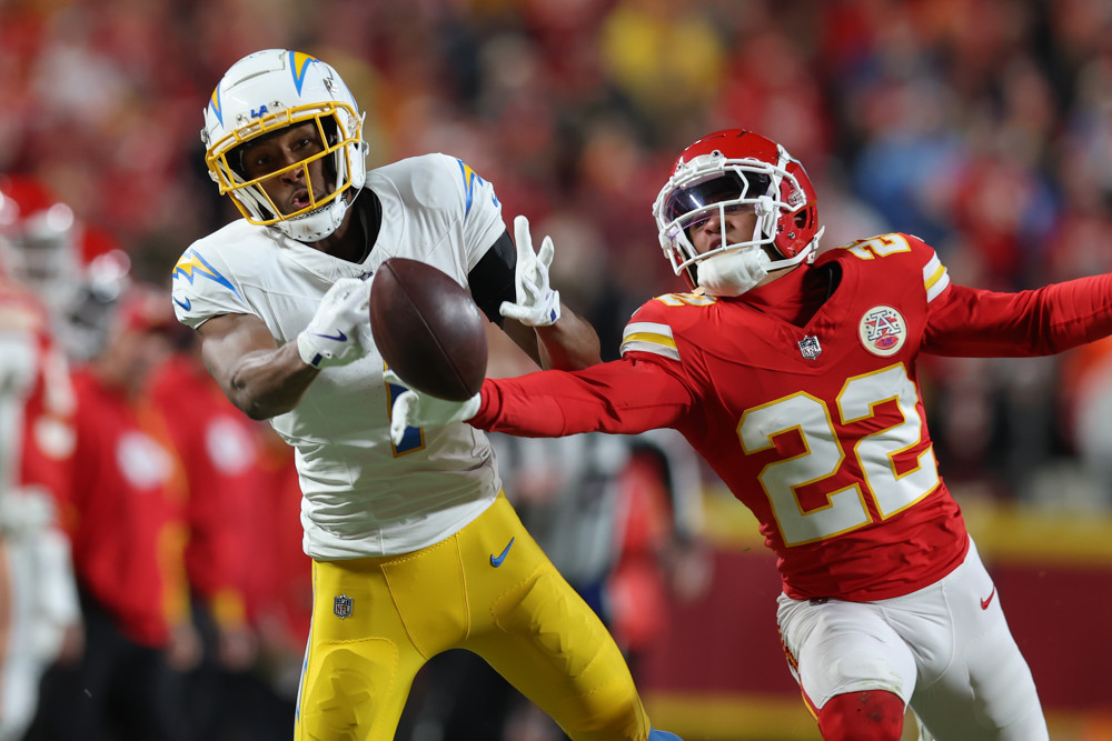Which Teams Had The Best Draft Classes: 2019-2022?