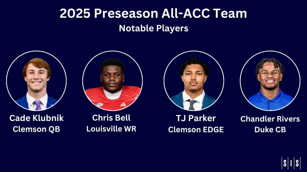 2025 SIS Preseason All-ACC Team
