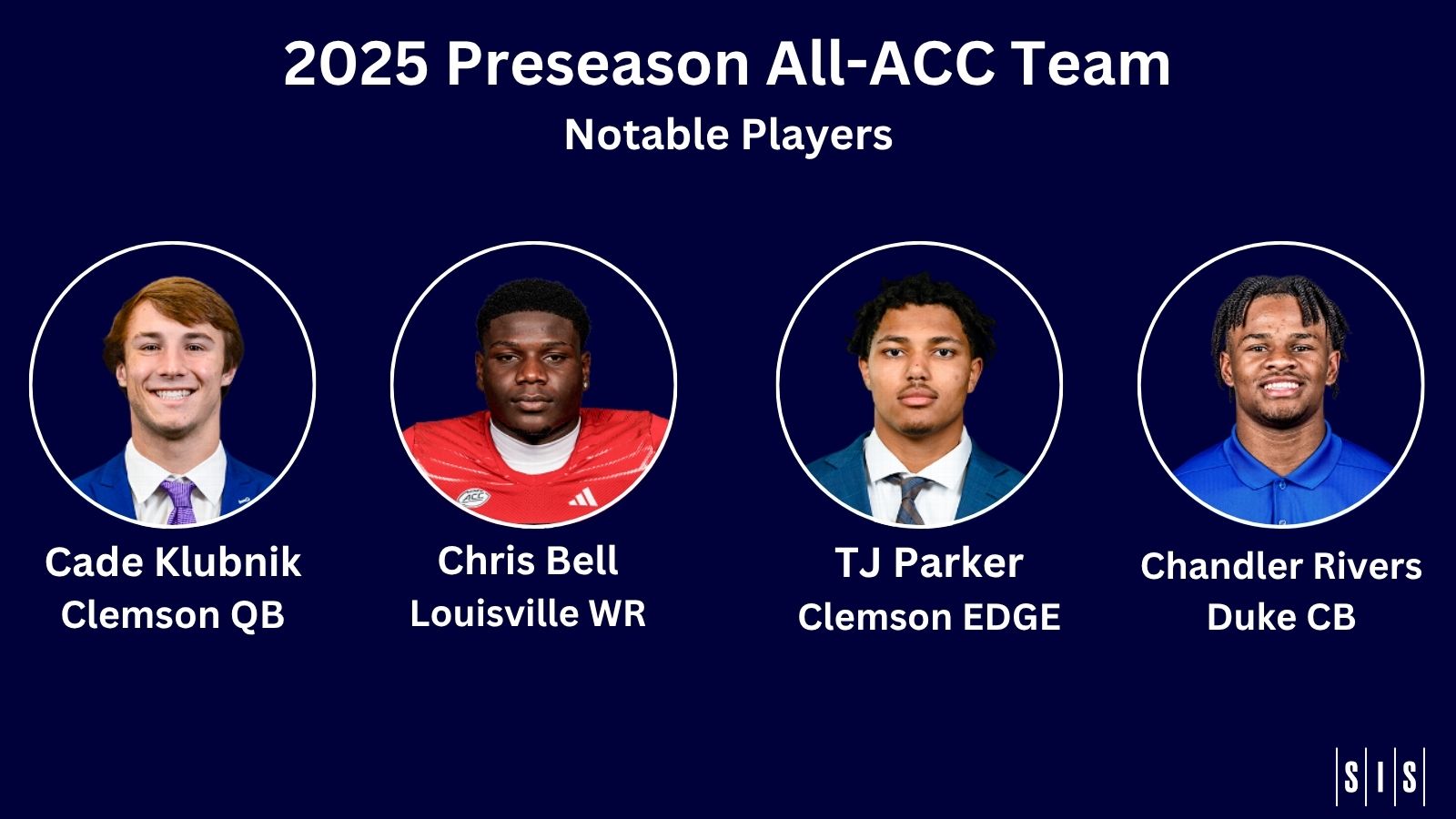 2025 SIS Preseason All-ACC Team