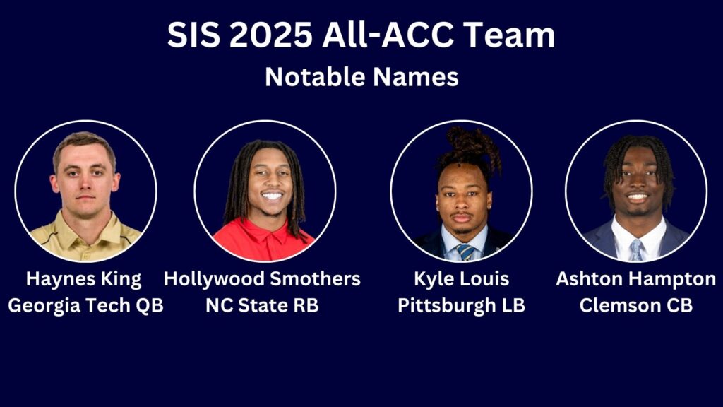 2025 SIS ACC All-Conference Team