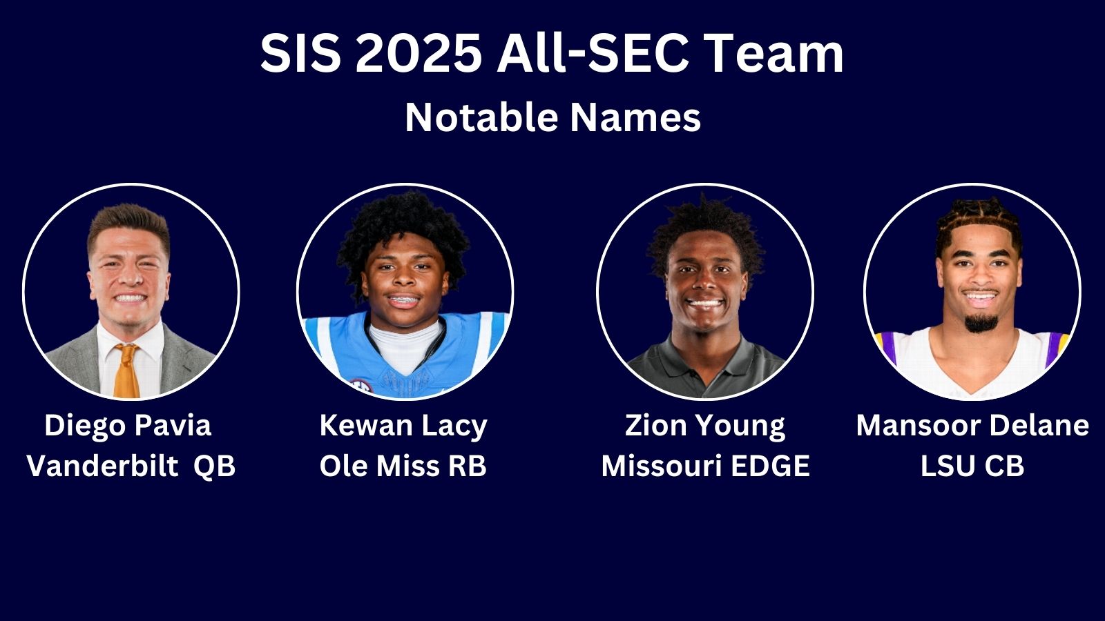 2025 SIS SEC All-Conference Team