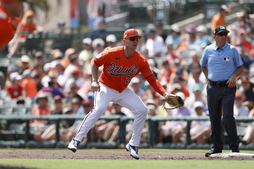 2026 Season Preview: Are the Orioles A Good Defensive Team?