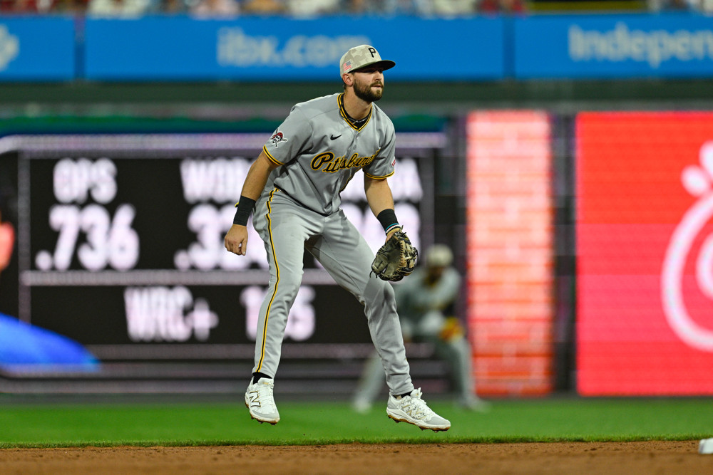 2026 Season Preview: Are The Pirates A Good Defensive Team?