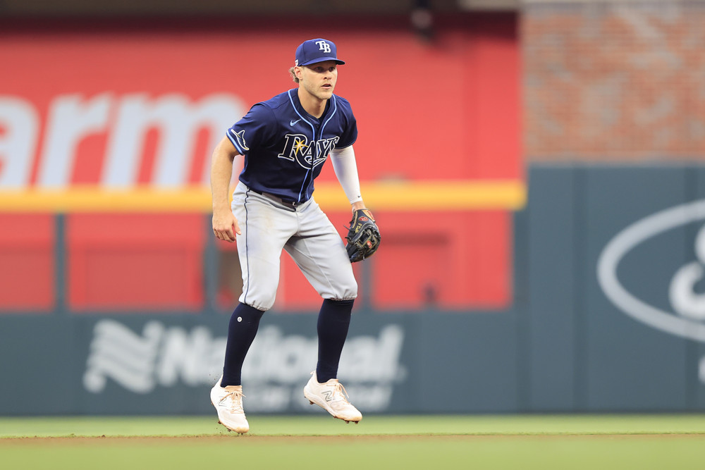 2026 Season Preview: Are the Rays A Good Defensive Team?
