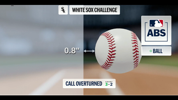 Stat of the Week: Two One-of-a-Kind ABS Moments