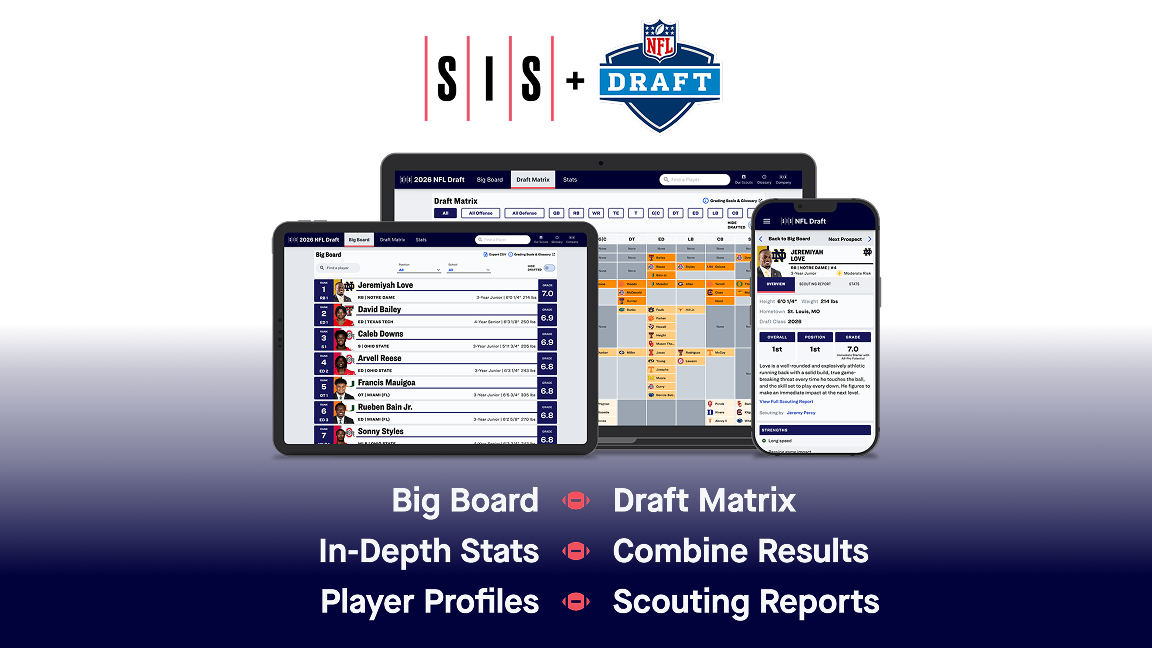 What Makes Our Draft Site Special?