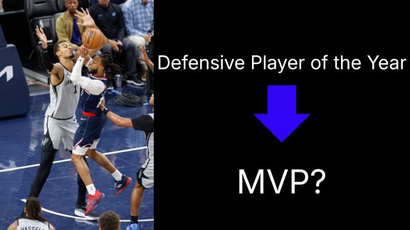 Is Victor Wembanyama’s Defense Enough to Earn Him MVP?