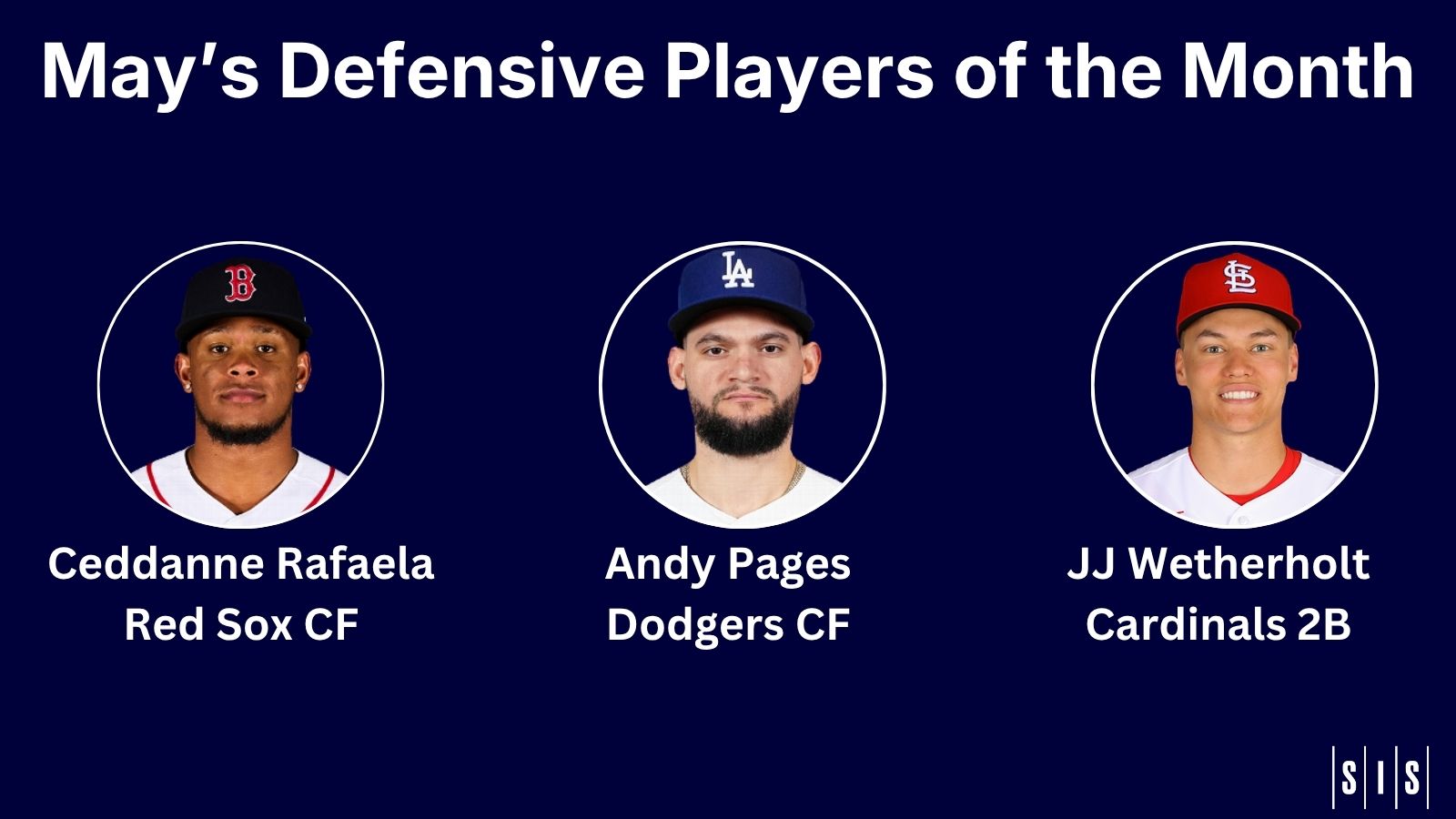 May’s Defensive Players of the Month