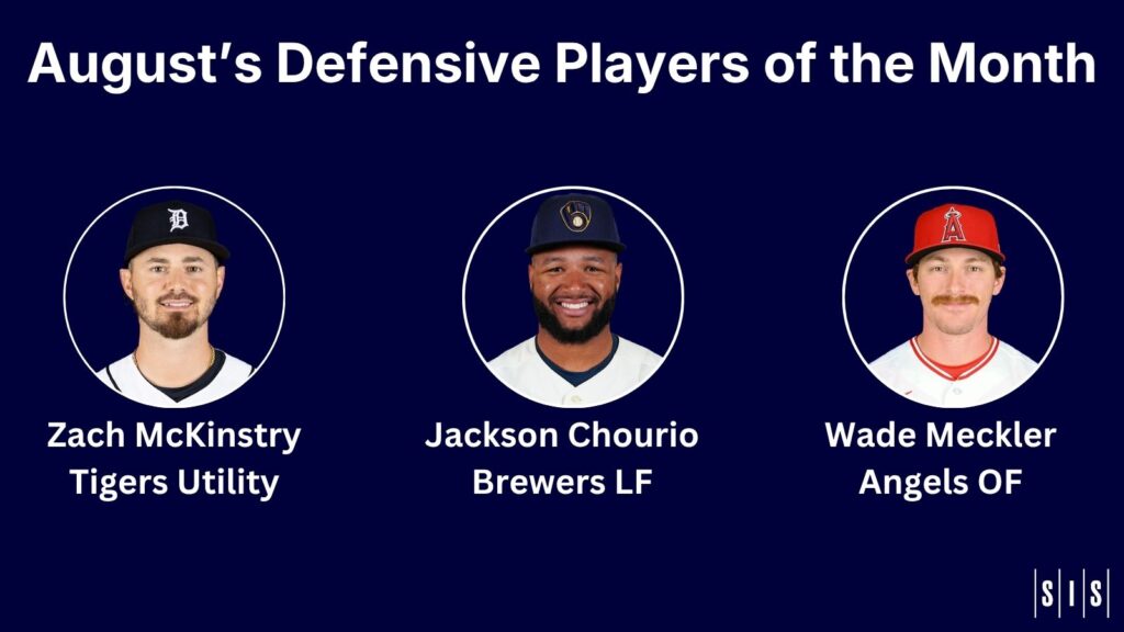 August’s Defensive Players of the Month