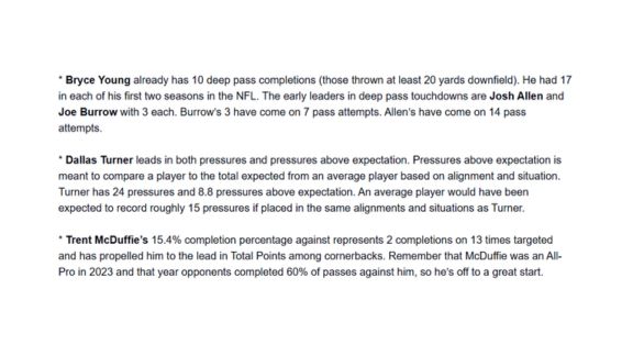 2026 NFL Statpack – Entering Week 4